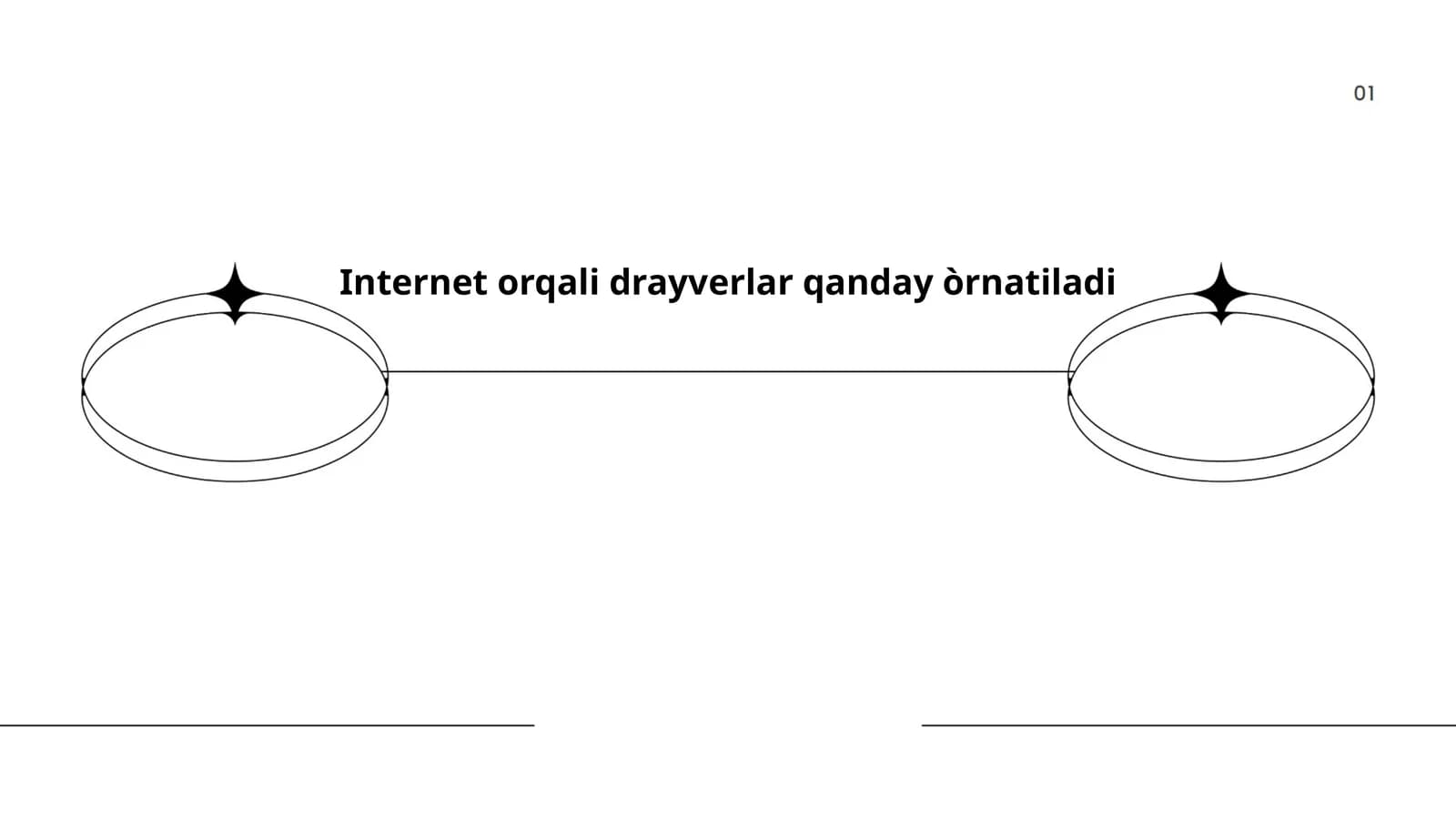 Drayverlarni internet orqali qidirish