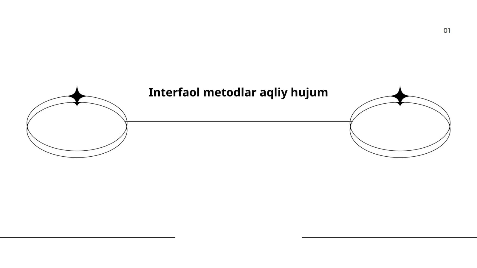 Interfaol metodlar aqliy hujum