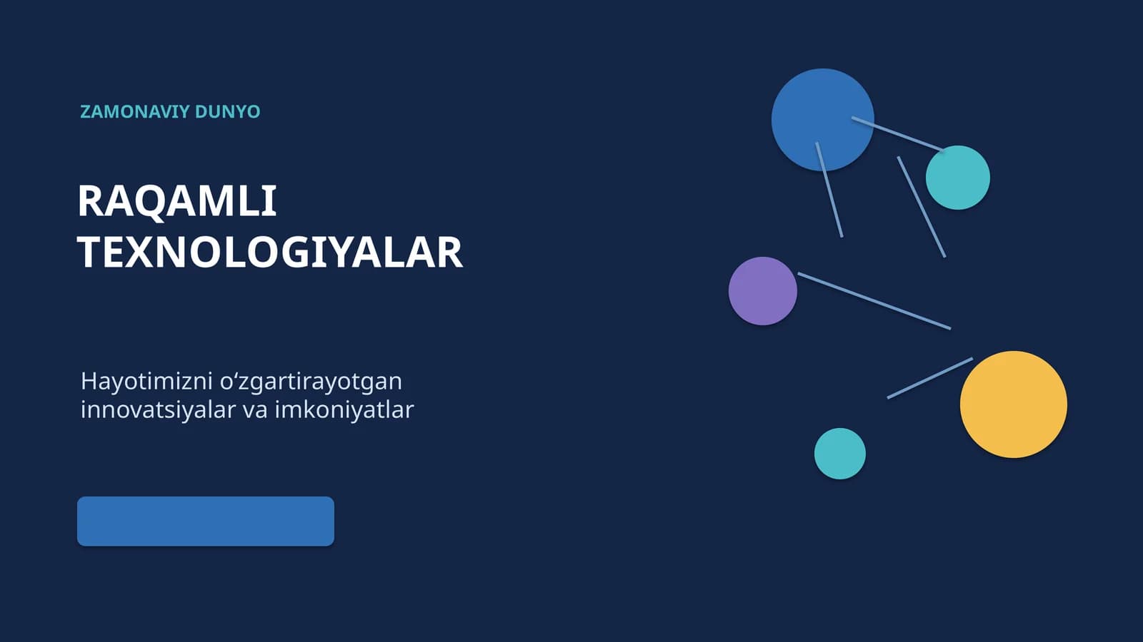 Raqamli texnologiya