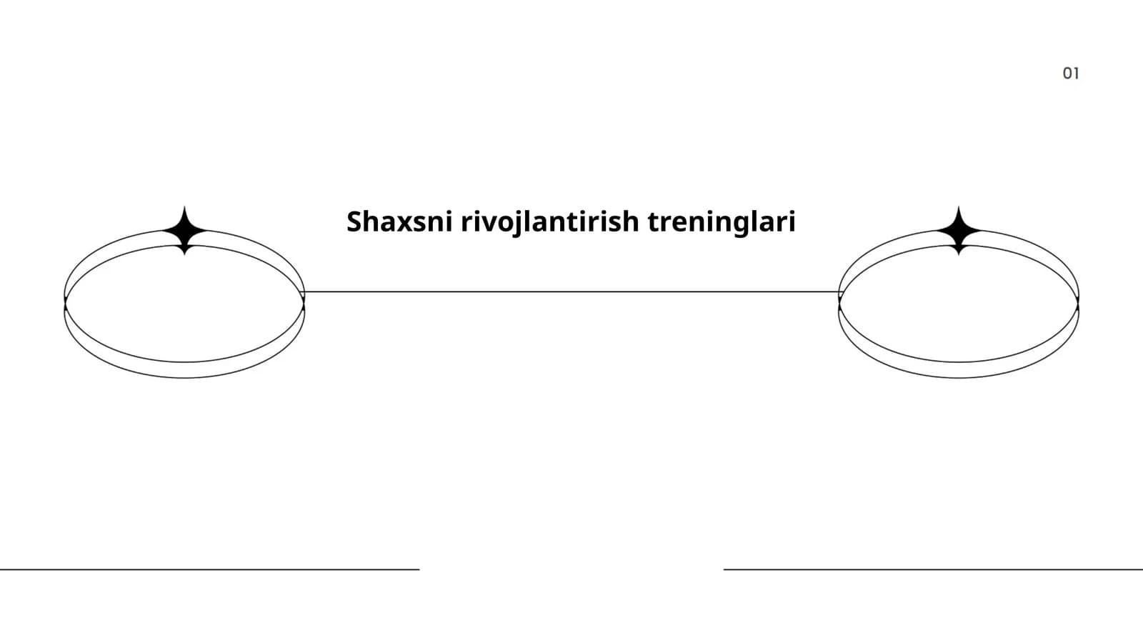 Shaxsni rivojlantirish treninglari