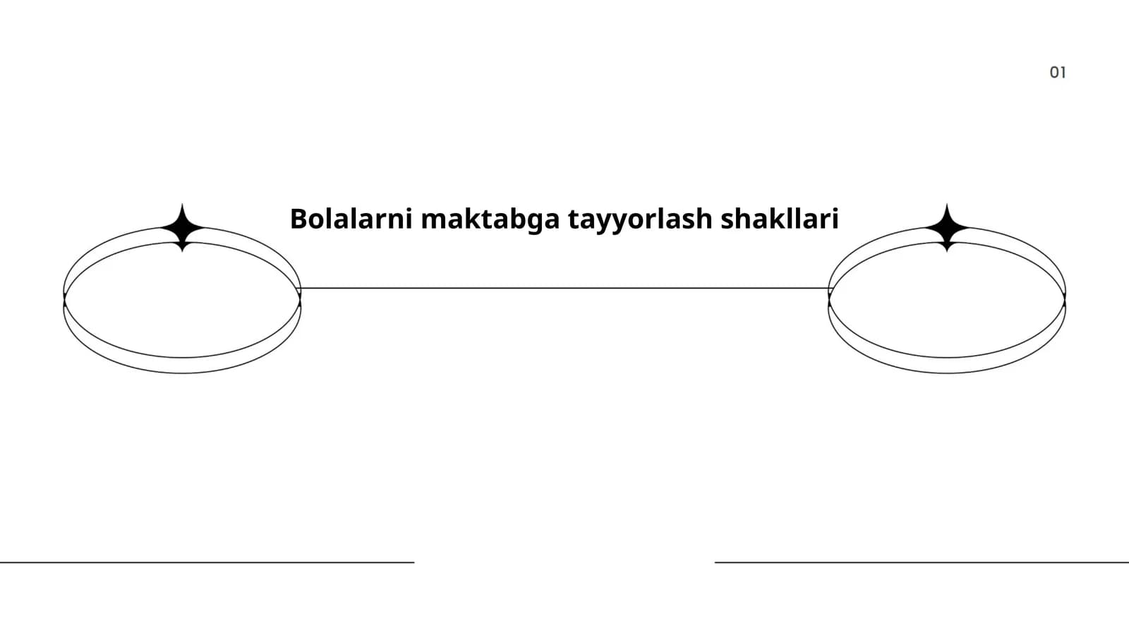 Bolalarni maktabga tayyorlash shakllari