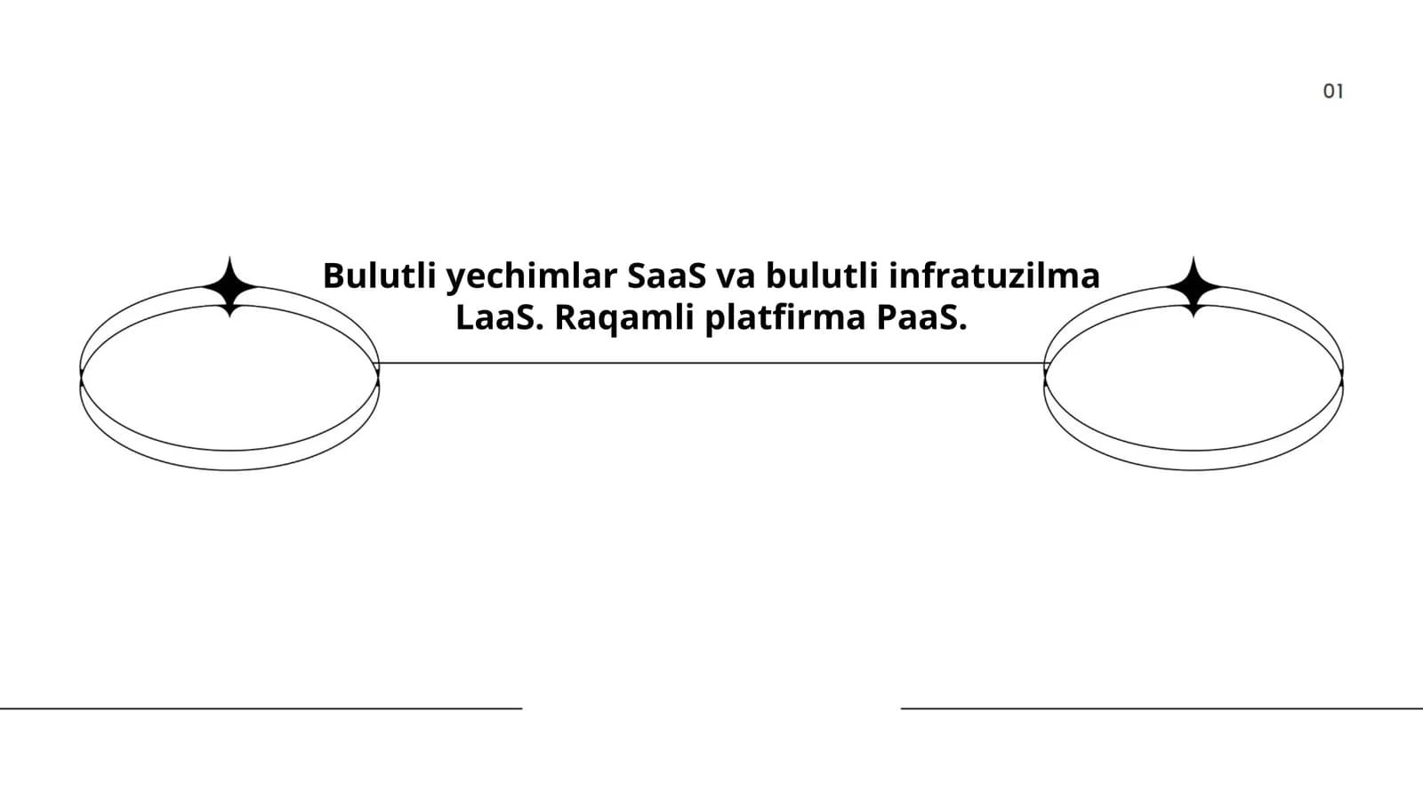 Bulutli yechimlar SaaS va bulutli infratuzilma LaaS. Raqamli platfirma PaaS