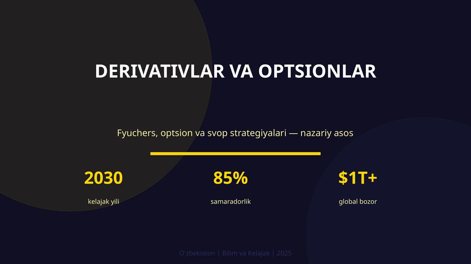 Derivativlar va optsionlar