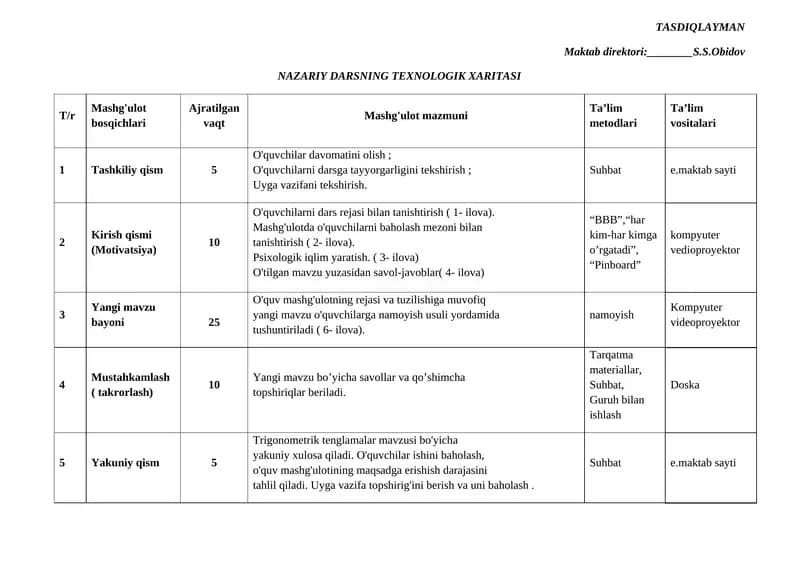 NAZARIY DARSNING TEXNOLOGIK XARITASI
