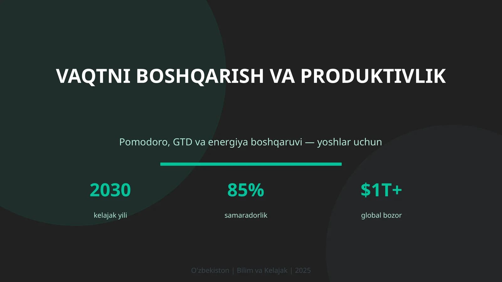 Vaqtni boshqarish va produktivlik