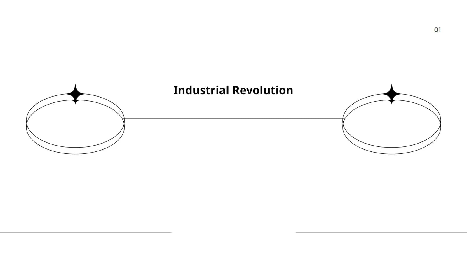 Industrial Revolution