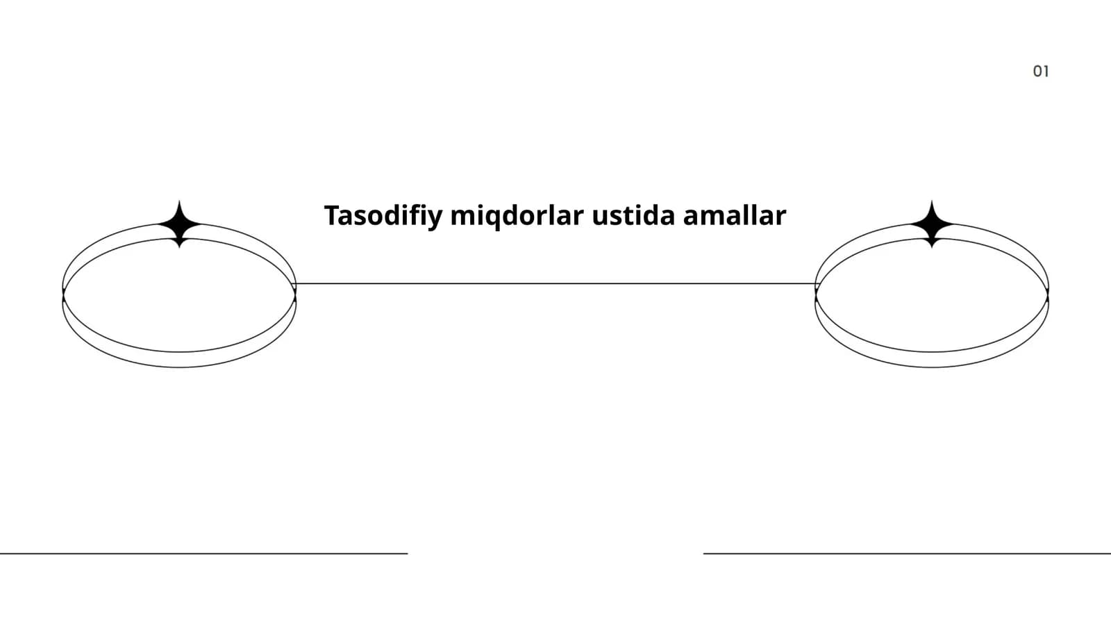 Tasodifiy miqdorlar ustida amallar