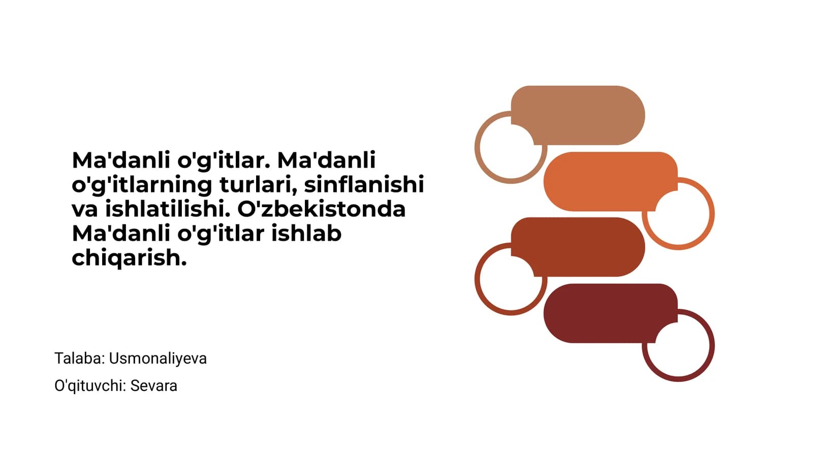 Ma'danli o'g'itlar