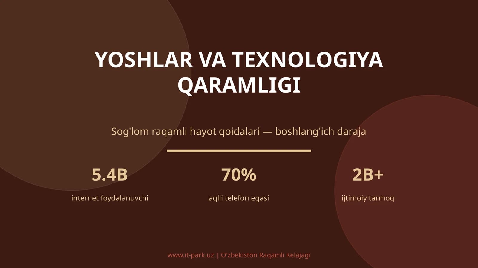 Yoshlar va texnologiya qaramligi