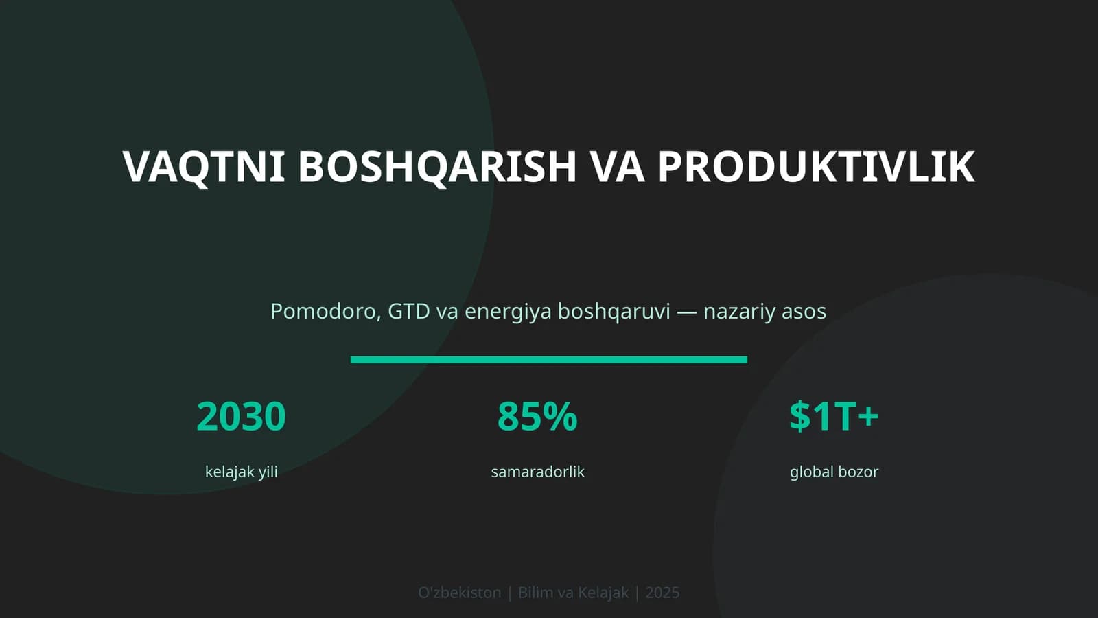 Vaqtni boshqarish va produktivlik