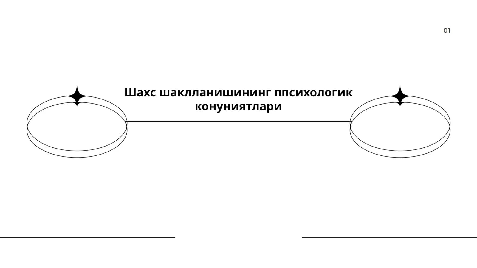 Шахс шаклланишининг ппсихологик конуниятлари