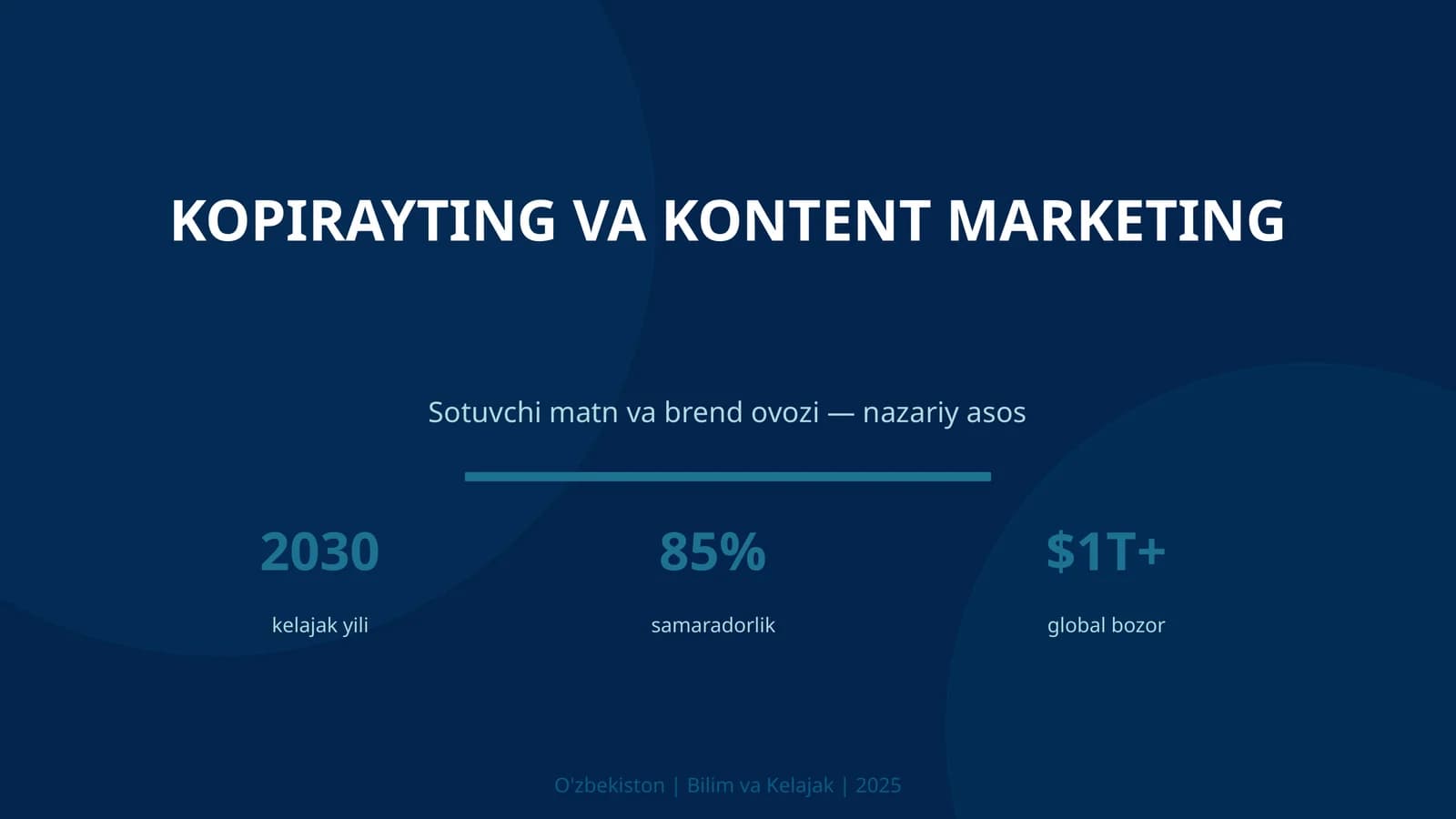 Kopirayting va kontent marketing