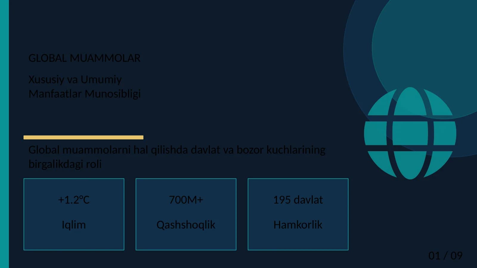 GLOBAL MUAMMOLAR
