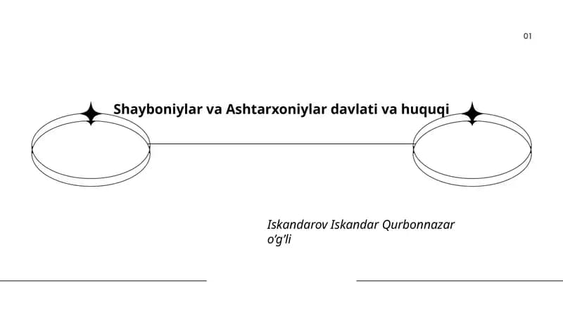 Shayboniylar va Ashtarxoniylar davlati va huquqi