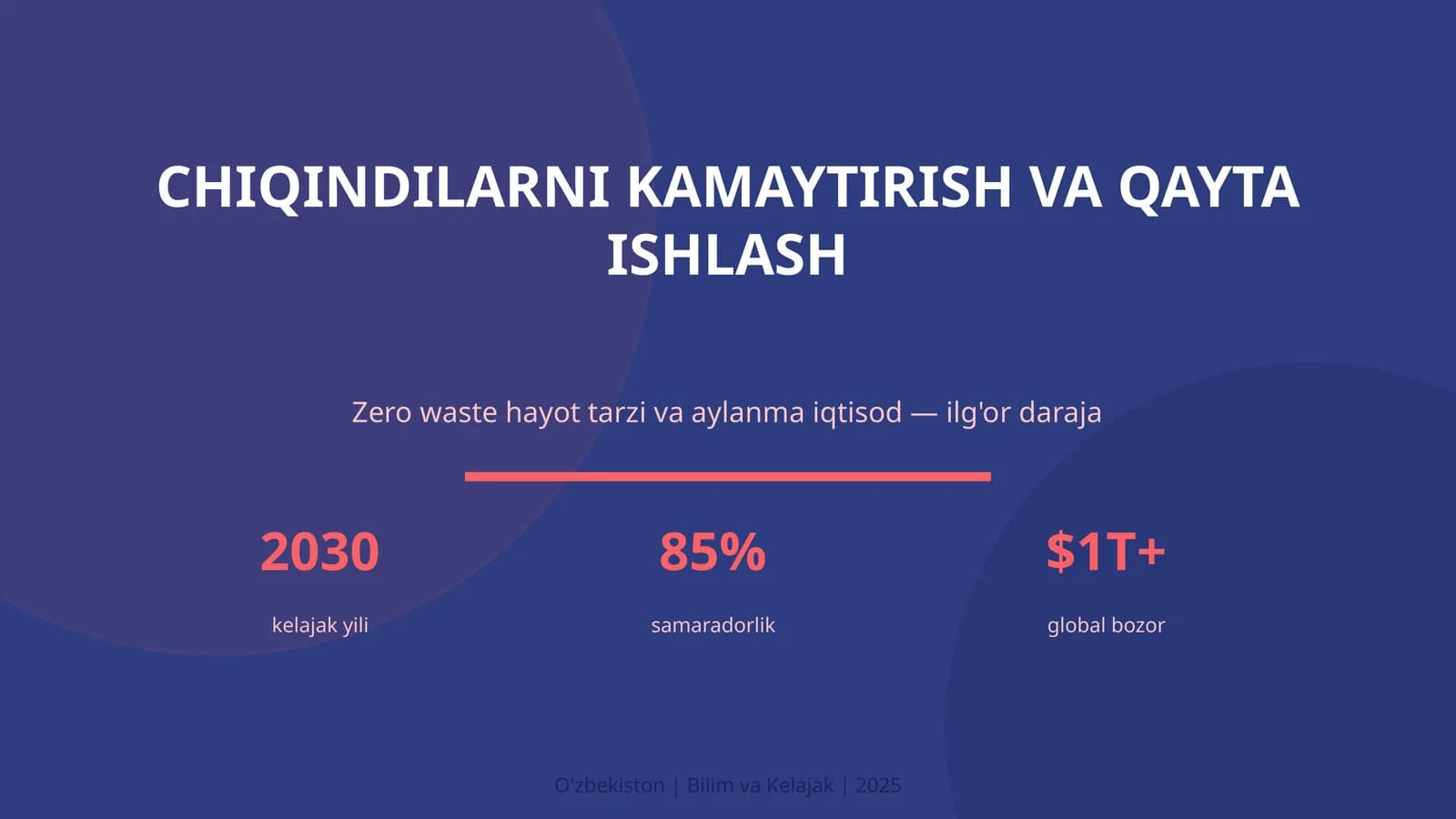 Chiqindilarni kamaytirish va qayta ishlash
