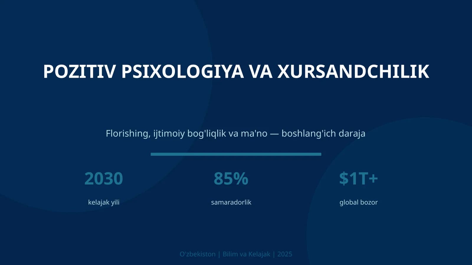 Pozitiv psixologiya va xursandchilik