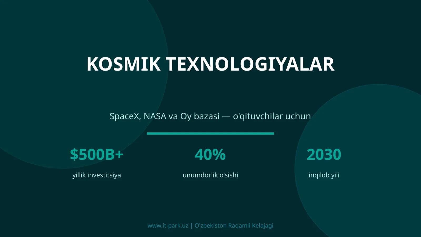 Kosmik texnologiyalar
