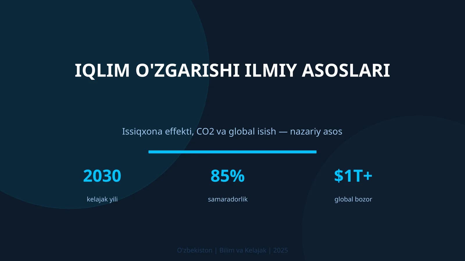IQLIM O'ZGARISHI ILMIY ASOSLARI