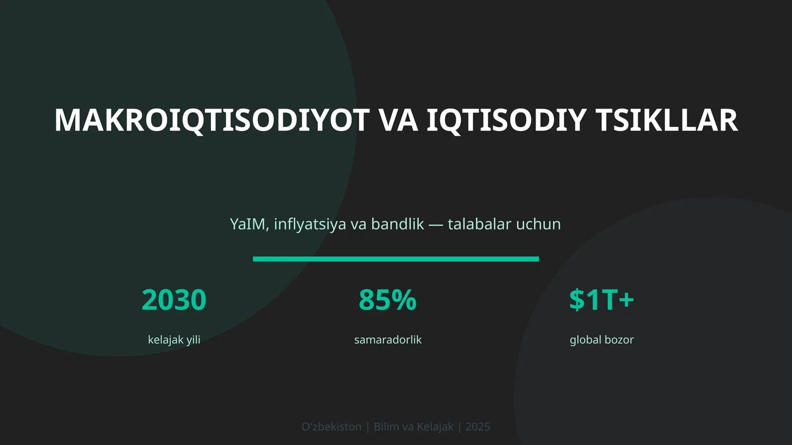 MAKROIQTISODIYOT VA IQTISODIY TSIKLLAR