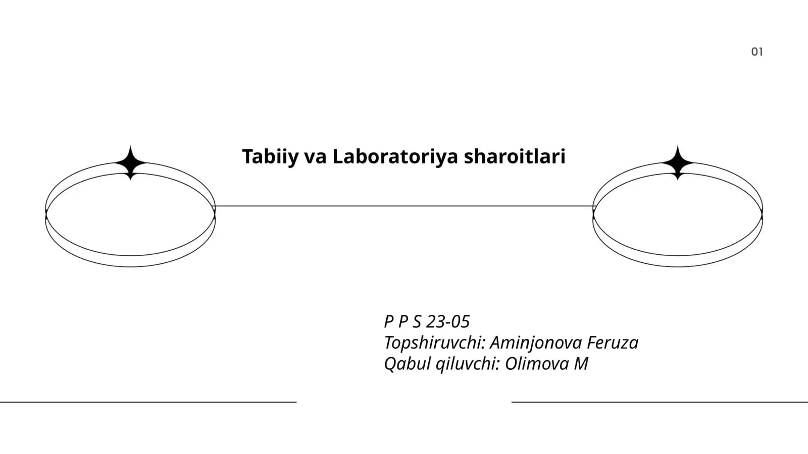 Tabiiy va Laboratoriya sharoitlari