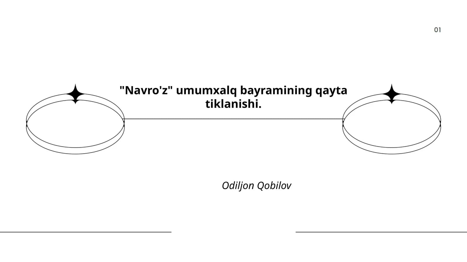 Navro'z Umumxalq Bayrami