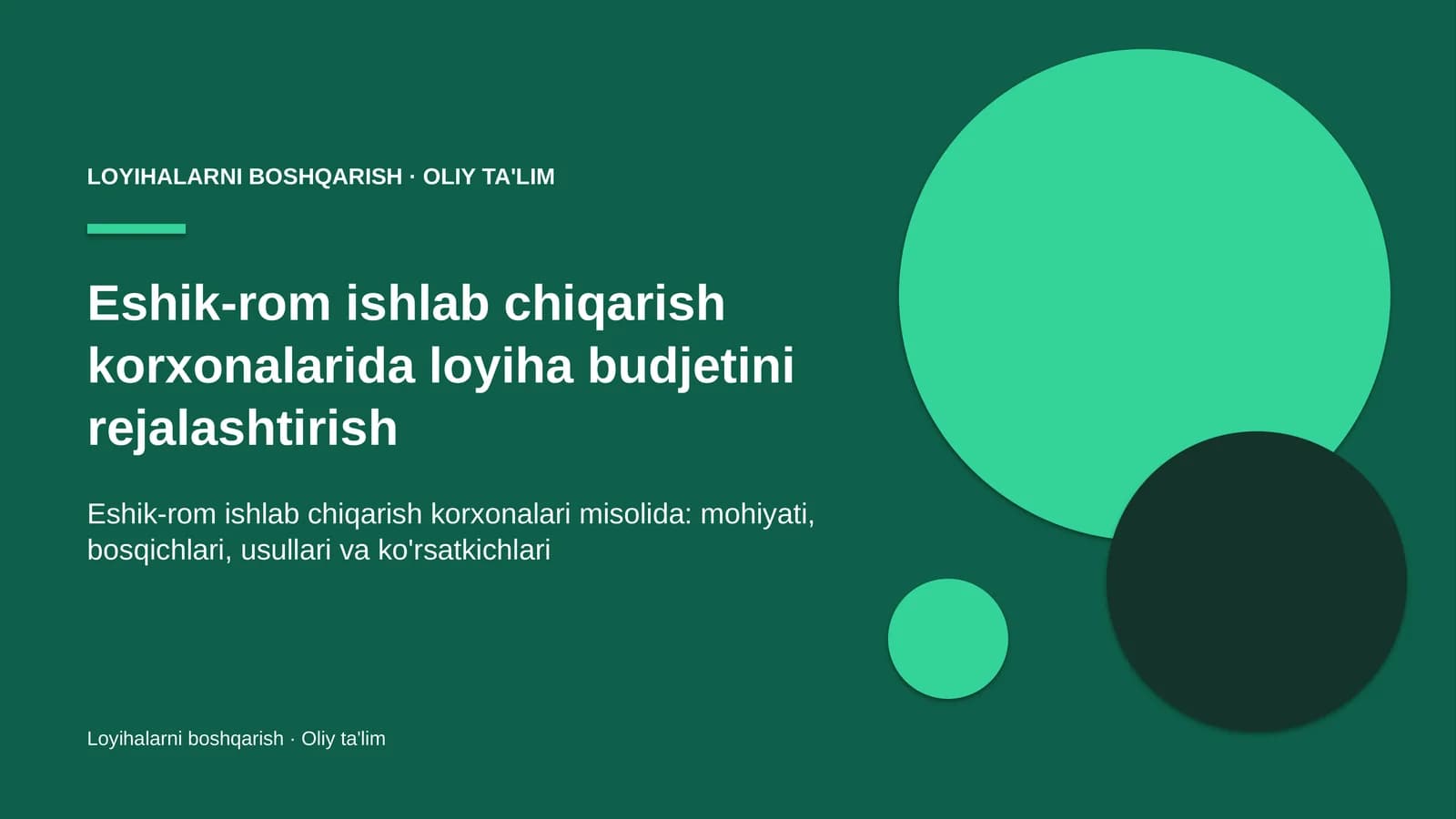 eshik rom ishlab chiqarish korxonalarida loyiha budjetini rejalashtirish 3266