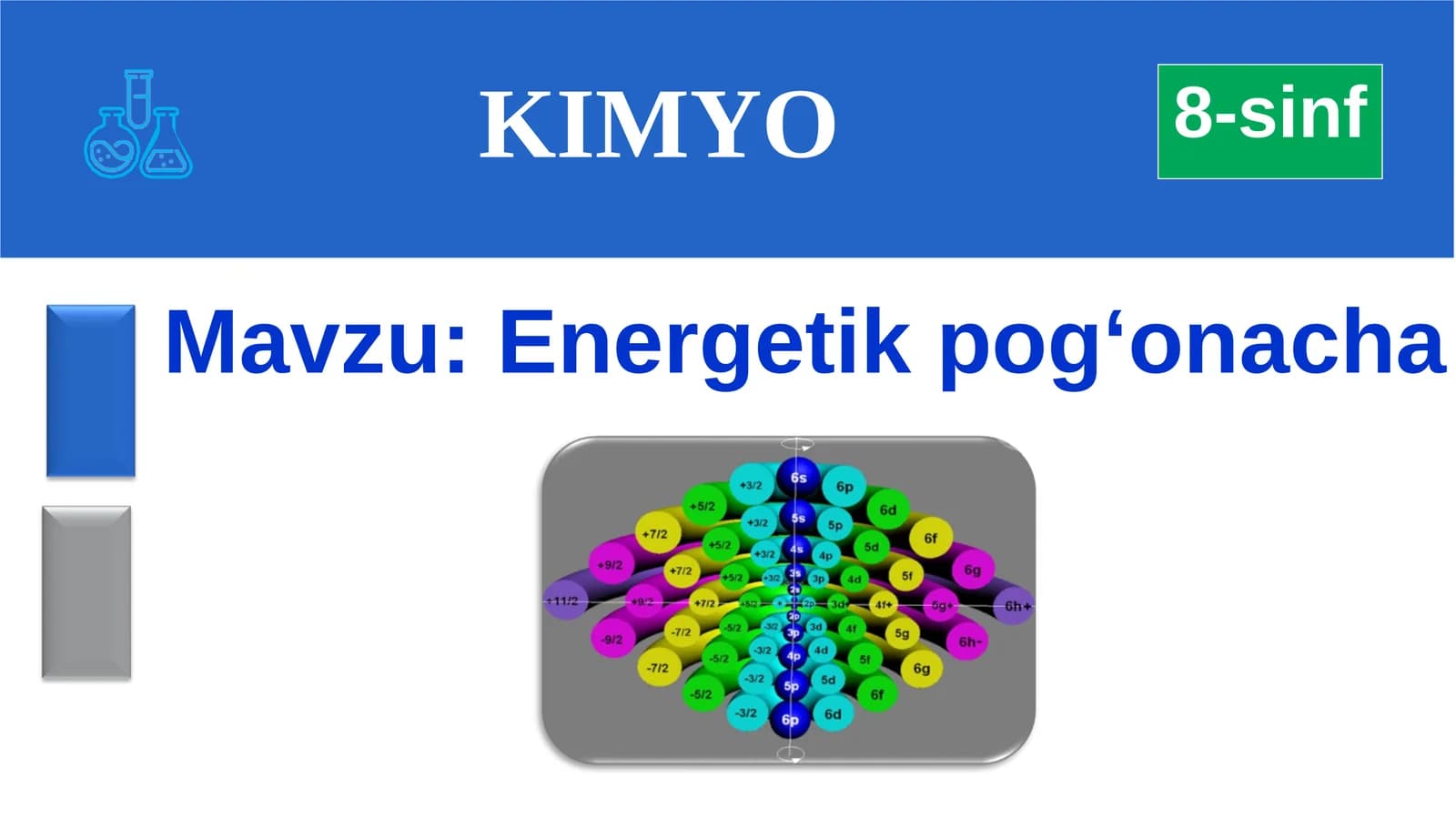 Energetik pog‘onacha