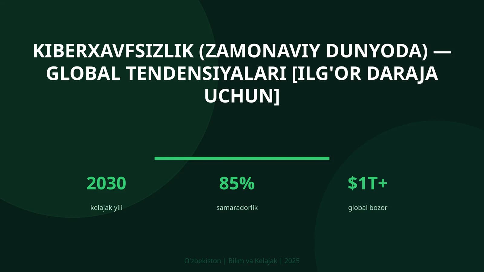 Kiberxavfsizlik (ZAMONAVIY DUNYODA) — GLOBAL TENDENSIYALARI [ILG'OR DARAJA UCHUN]