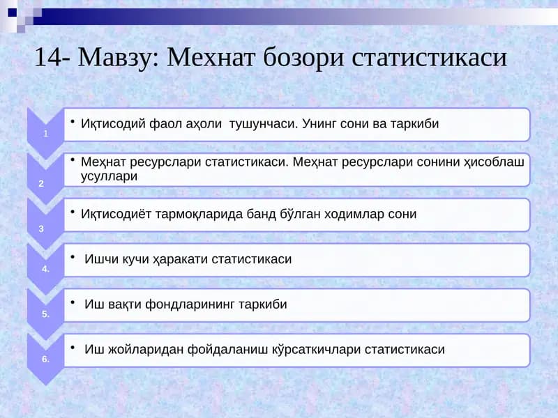 Мехнат бозори статистикаси
