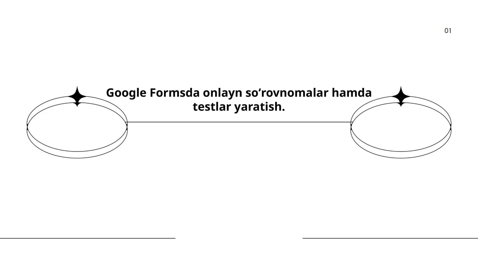 Google Formsda onlayn soʻrovnomalar hamda testlar yaratish