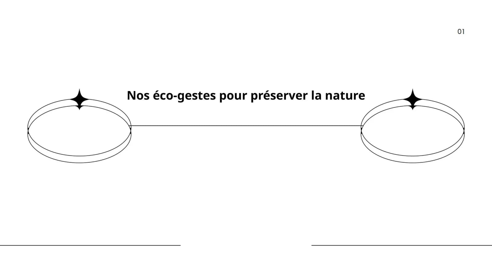 Nos éco-gestes pour préserver la nature