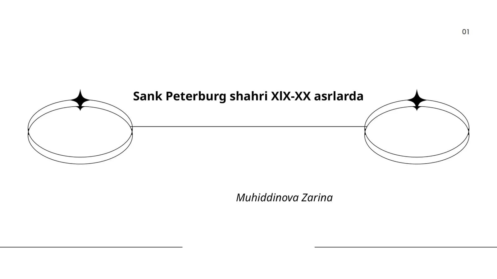 Sank Peterburg shahri XlX-XX asrlarda