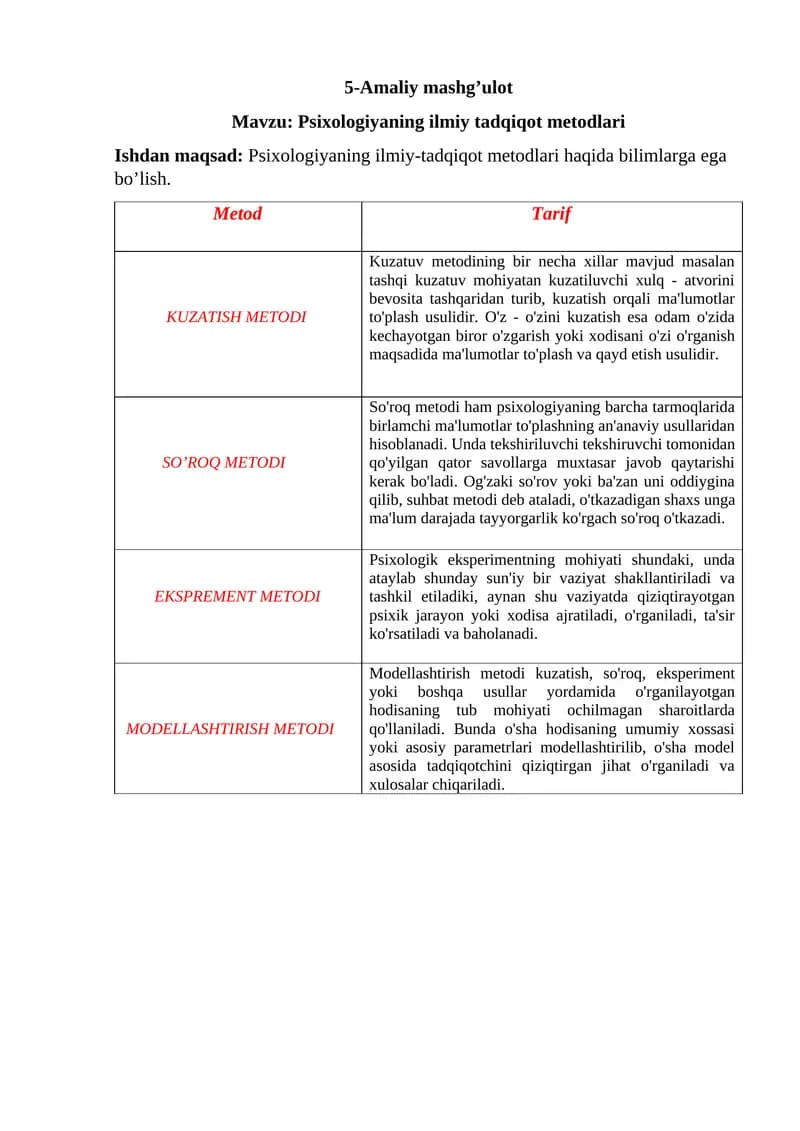 Psixologiyaning ilmiy tadqiqot metodlari