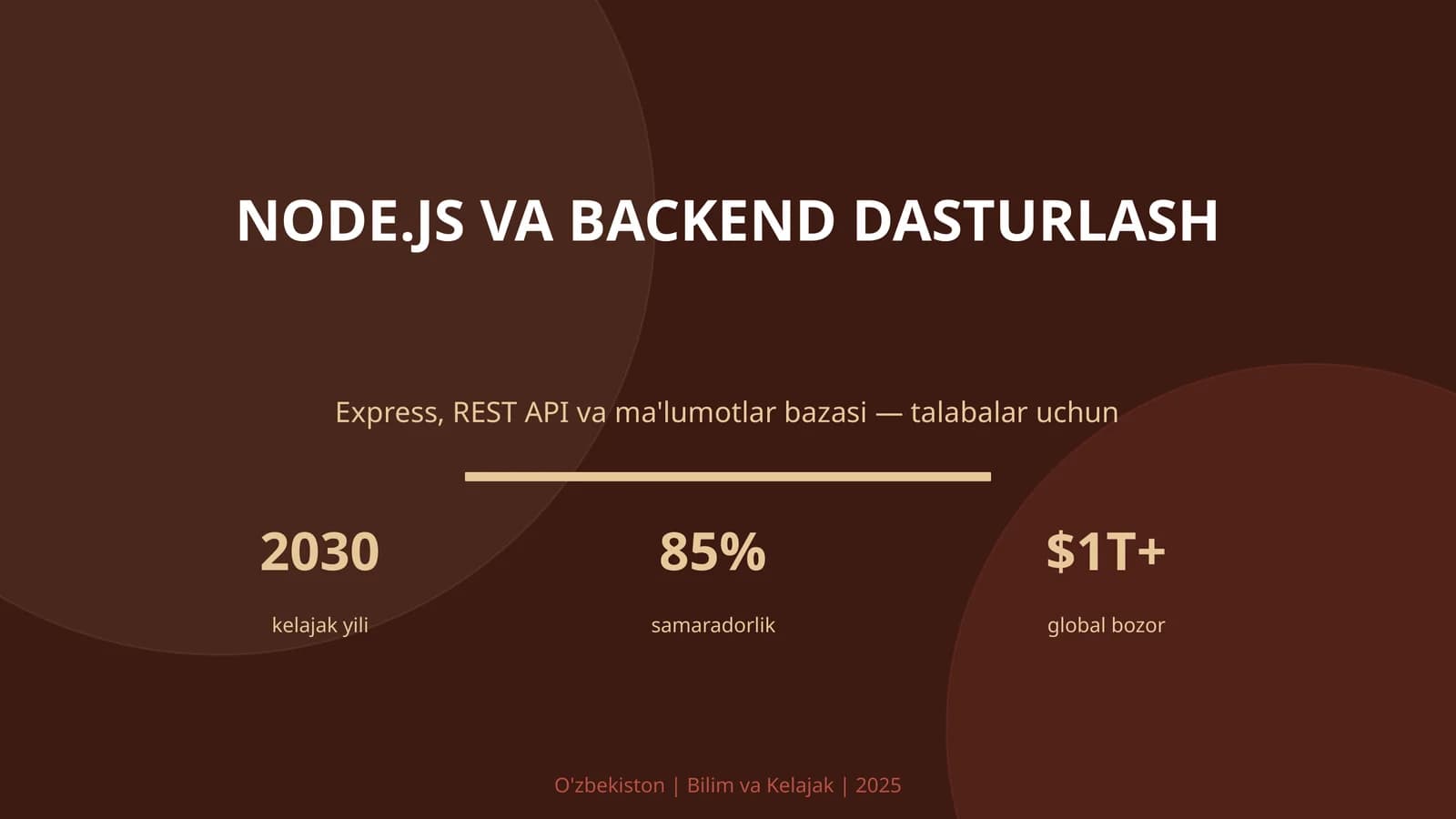 Node.js va backend dasturlash