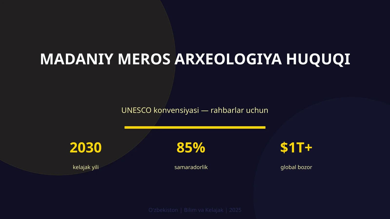 MADANIY MEROS ARXEOLOGIYA HUQUQI