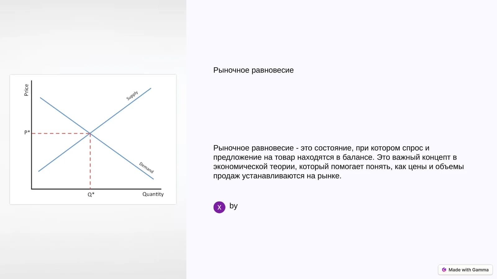 Рыночное равновесие