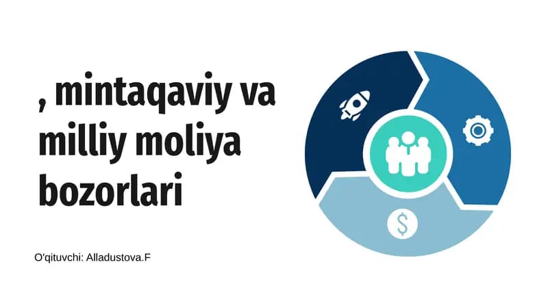Global moliya bozori: kirish
