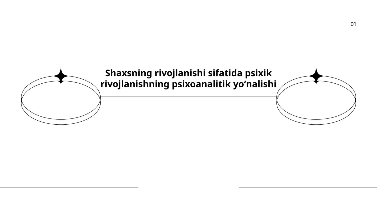 Psixoanaliz asoslari