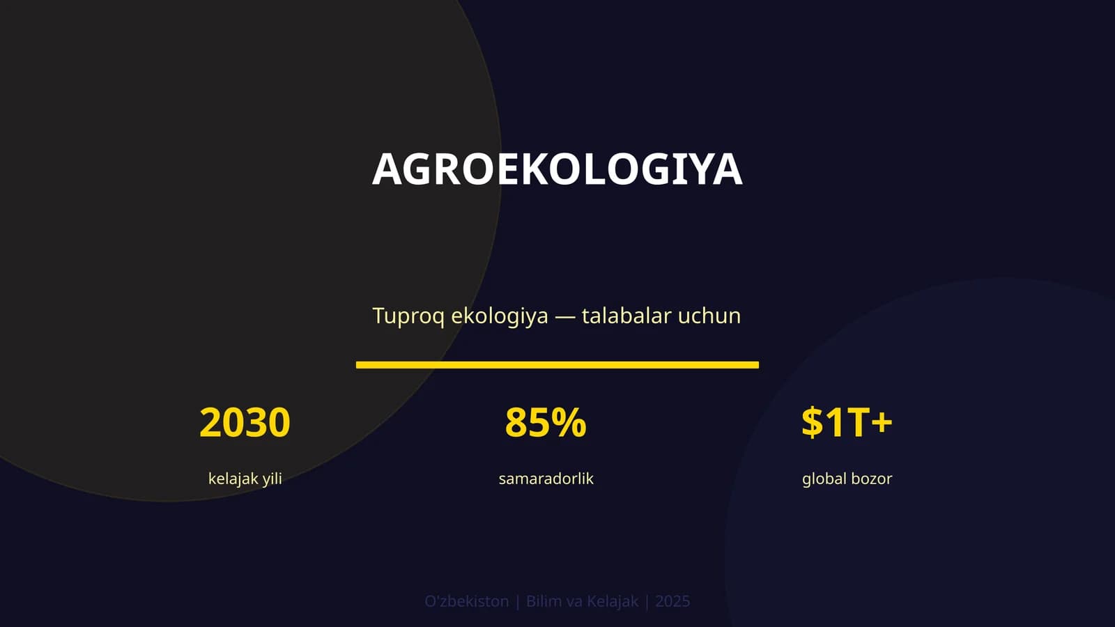 AGROEKOLOGIYA