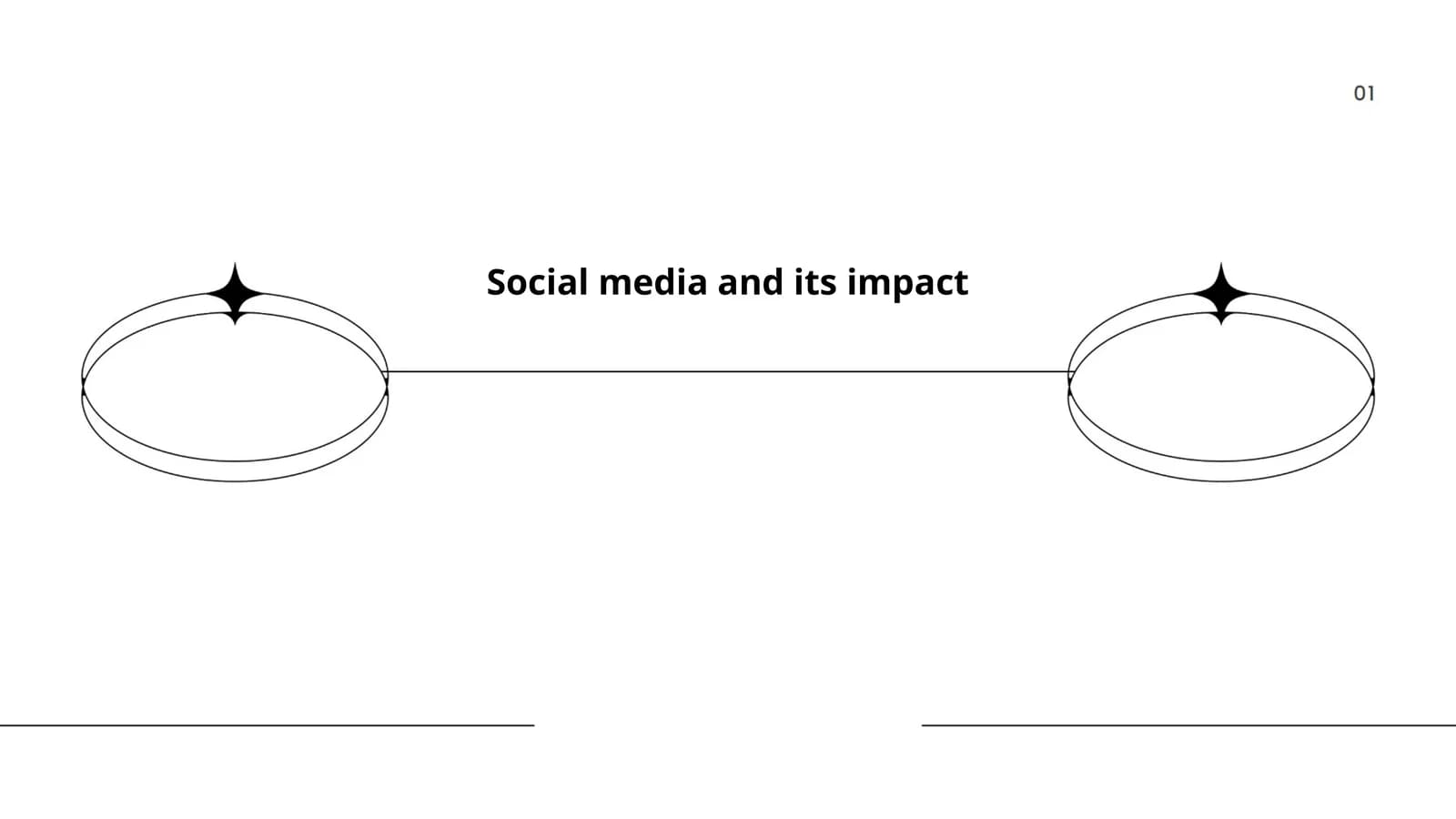 Social media and its impact