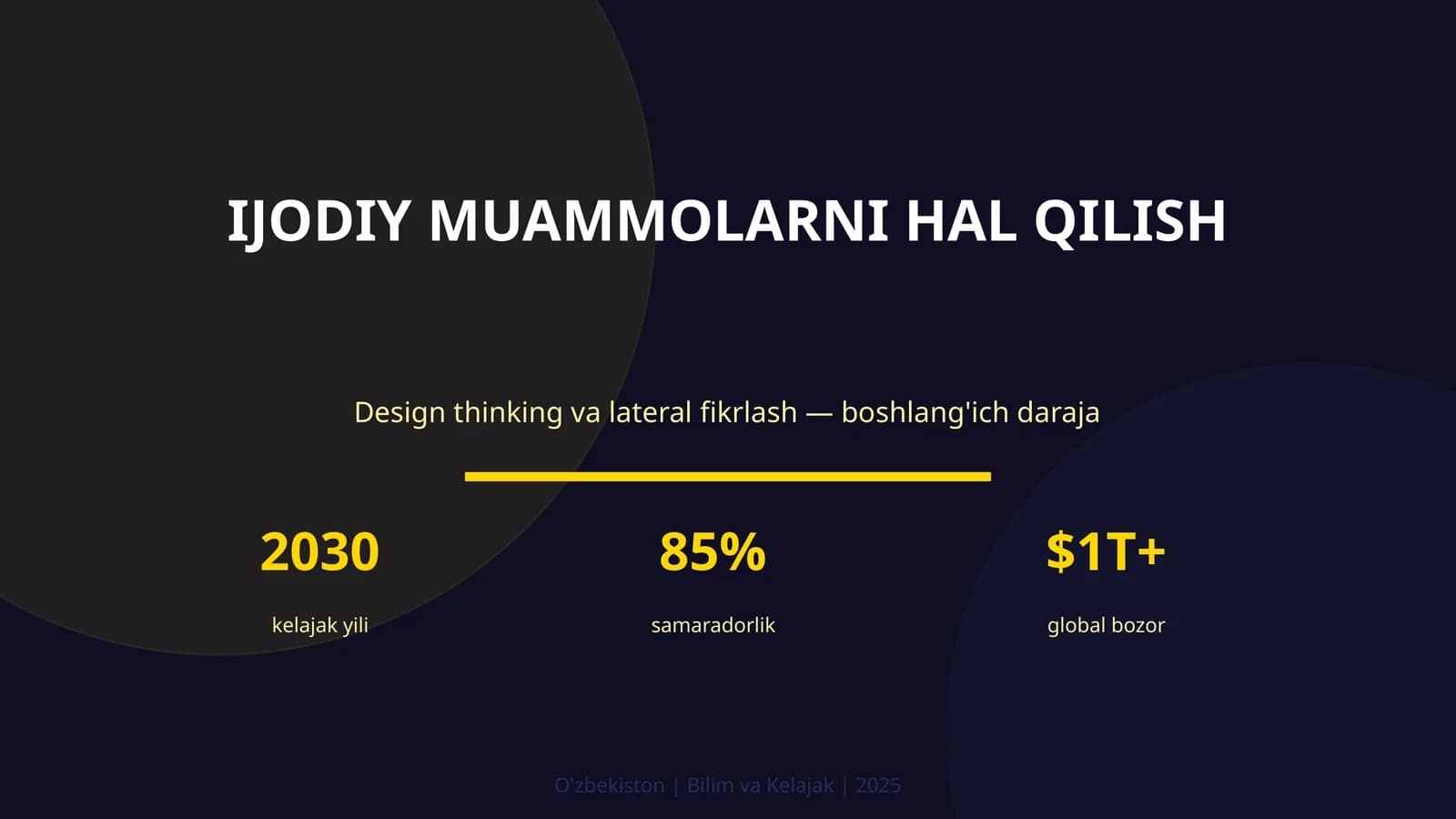 Ijodiy muammolarni hal qilish
