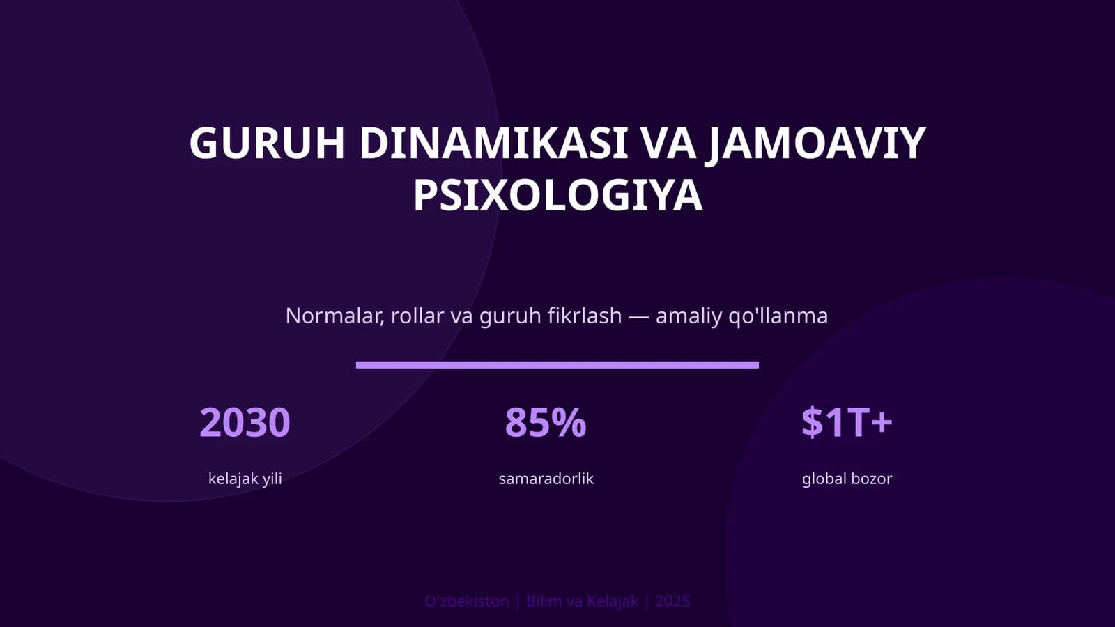 Guruh dinamikasi va jamoaviy psixologiya