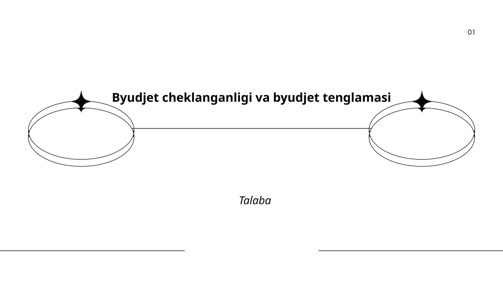 Byudjet cheklanganligi va byudjet tenglamasi