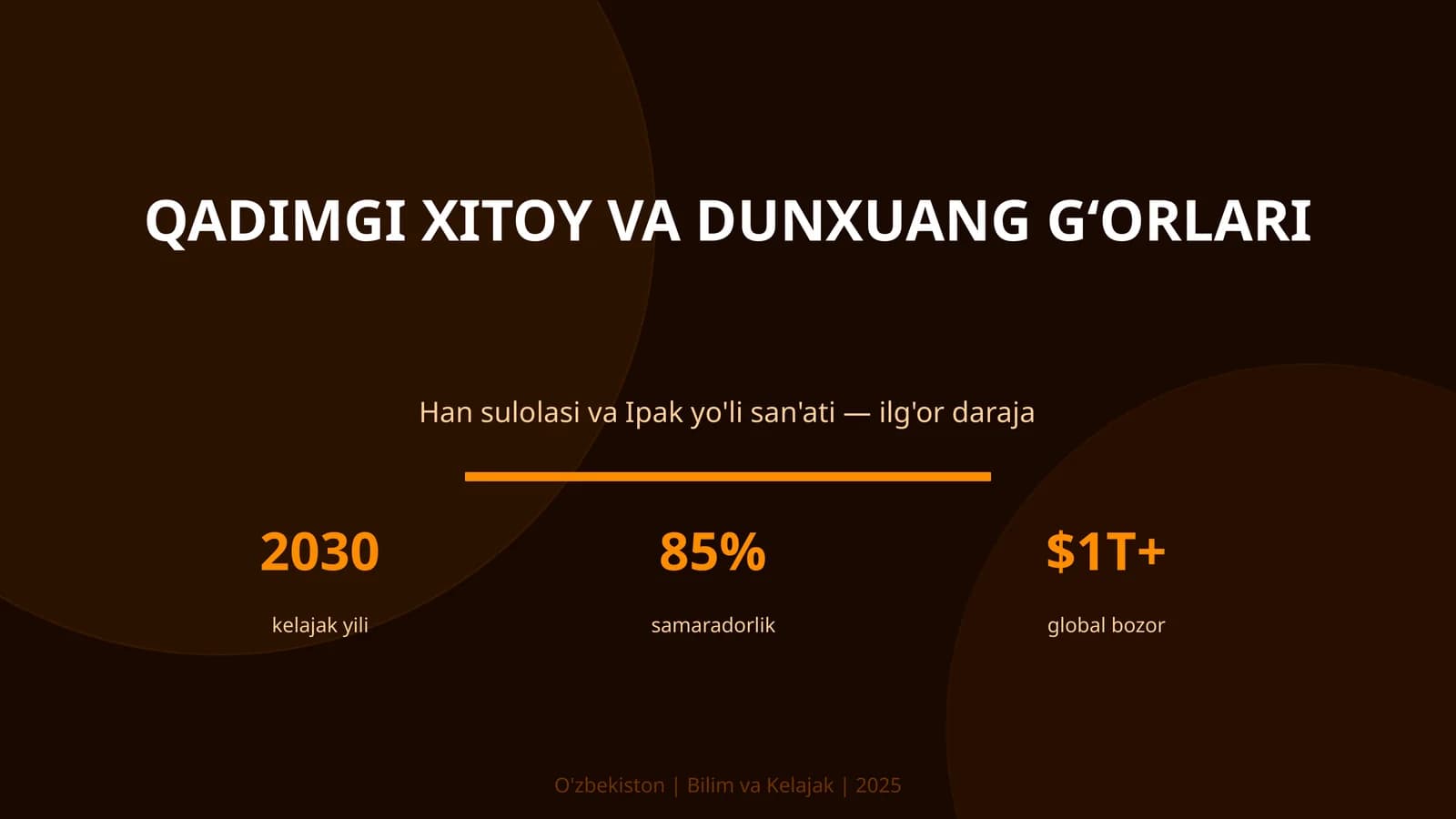 Qadimgi Xitoy va Dunxuang gʻorlari