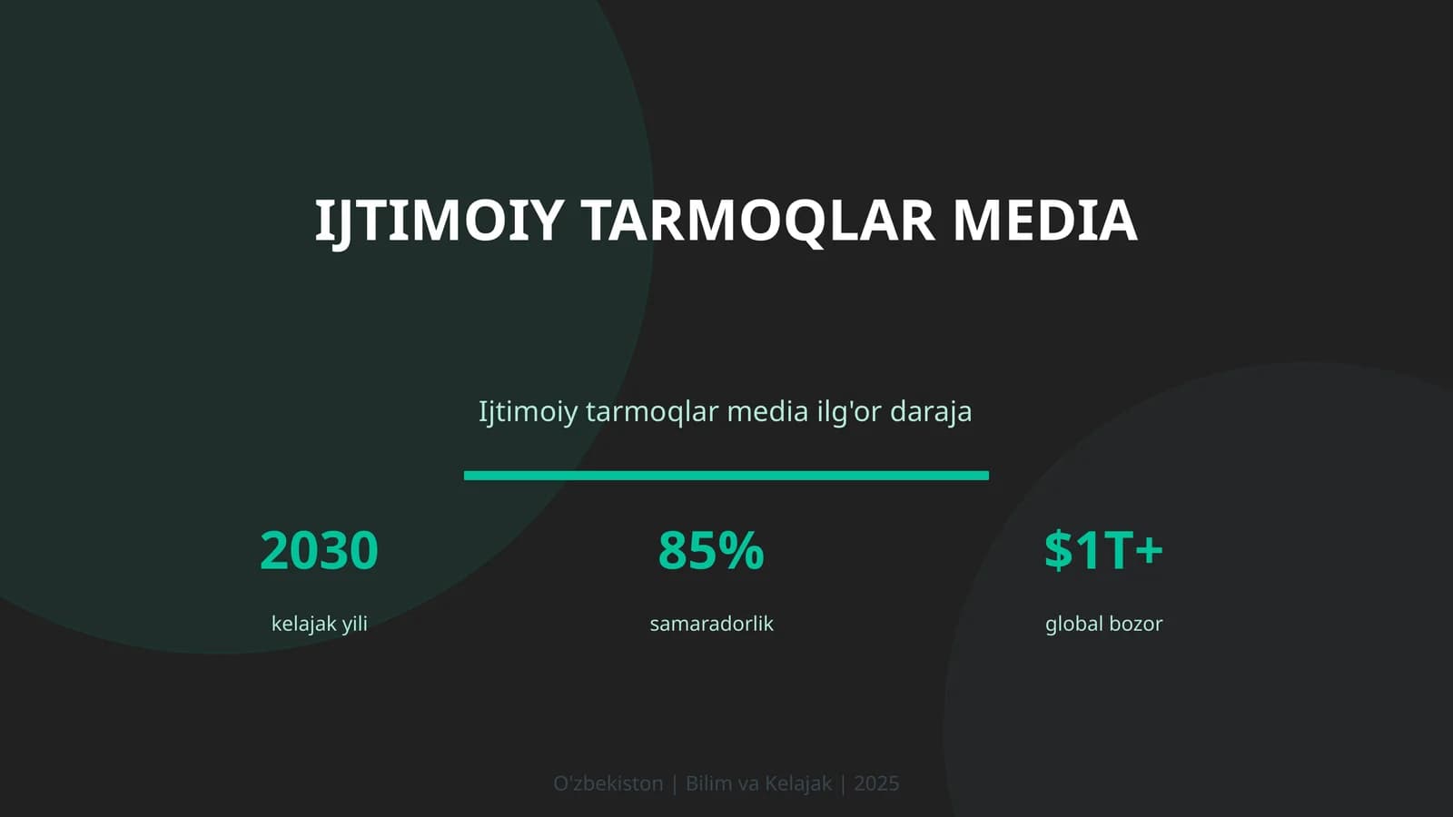 Ijtimoiy tarmoqlar media