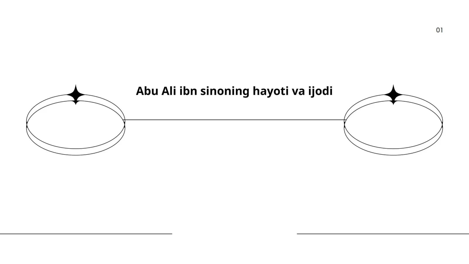 Abu Ali ibn sinoning hayoti va ijodi