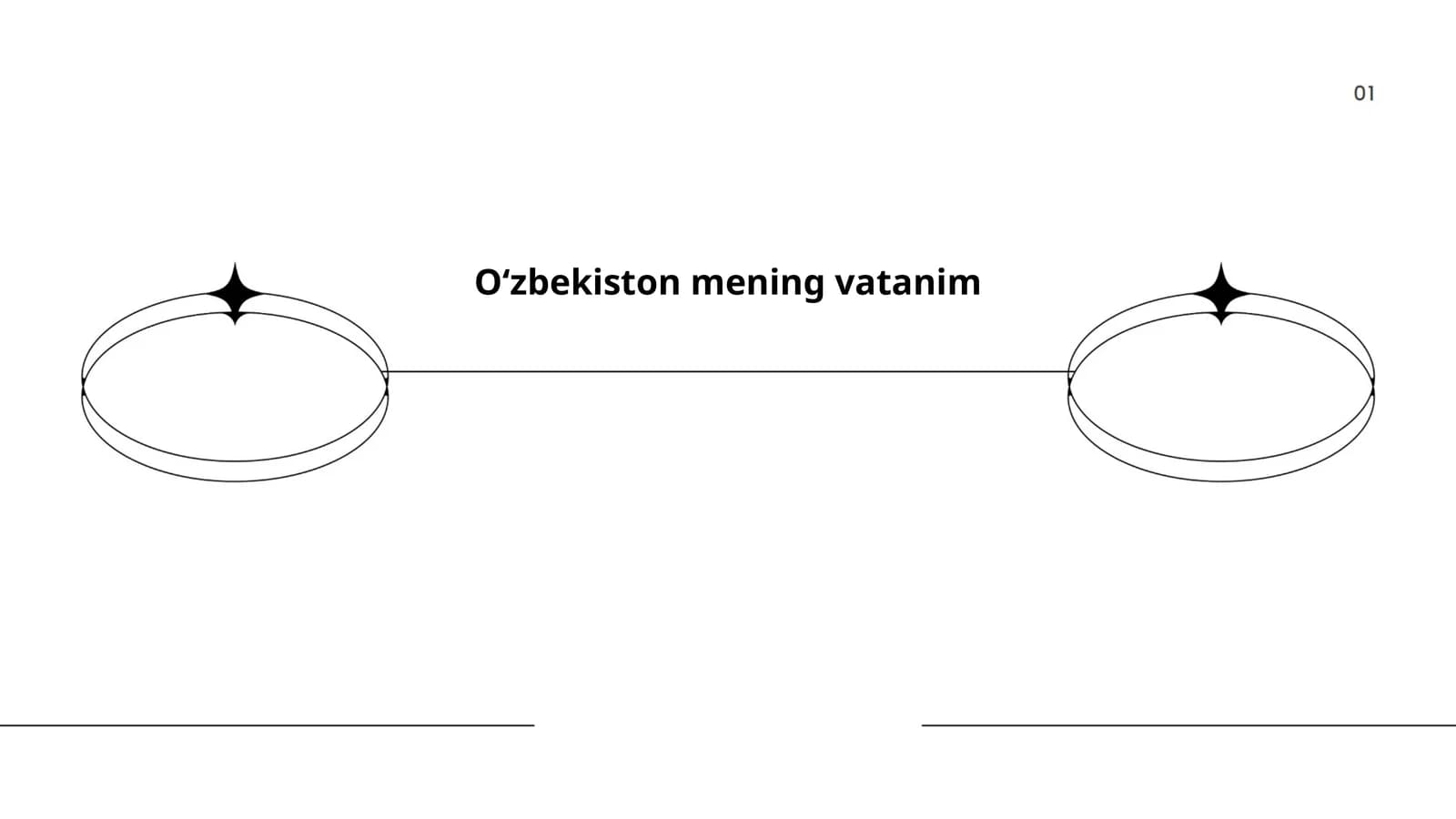 Oʻzbekistonning tarixi