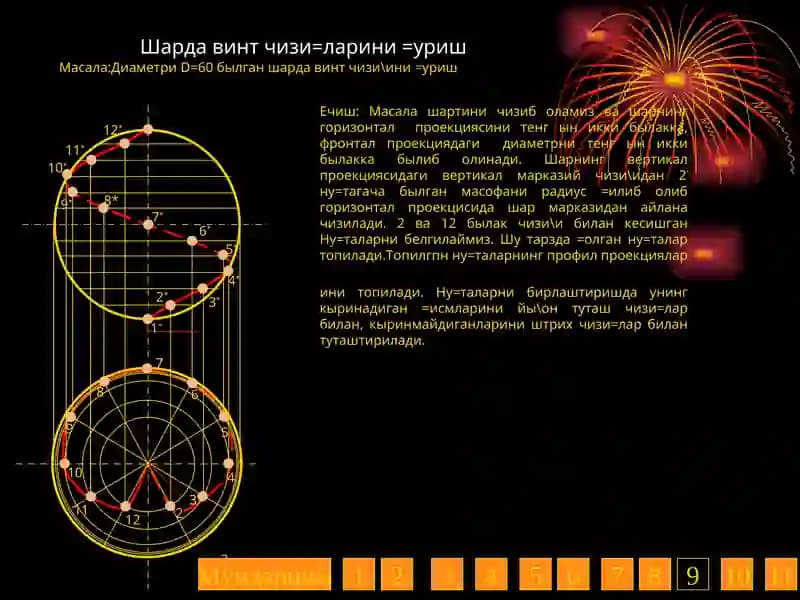 Шарда винт чизи