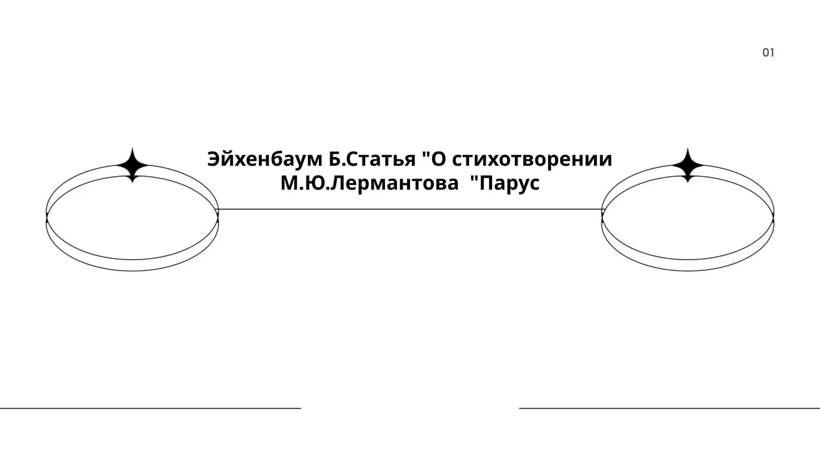 Статья "О стихотворении М.Ю.Лермантова "Парус