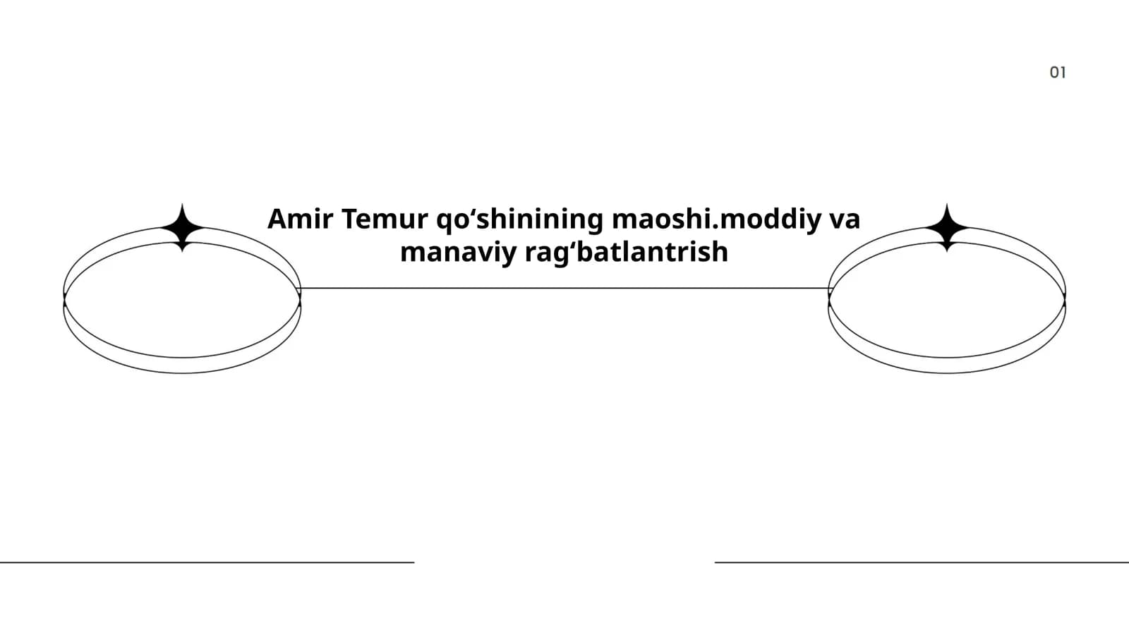 Amir Temur qoʻshinining maoshi